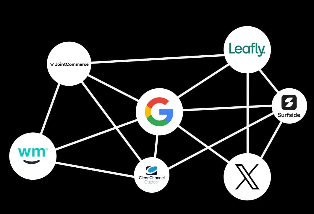 programmatic and native advertising illustration