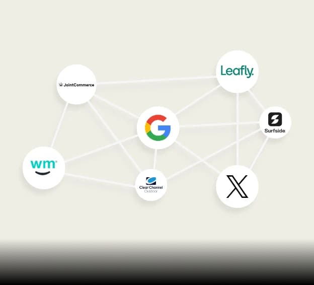 programmatic and native advertising illustration