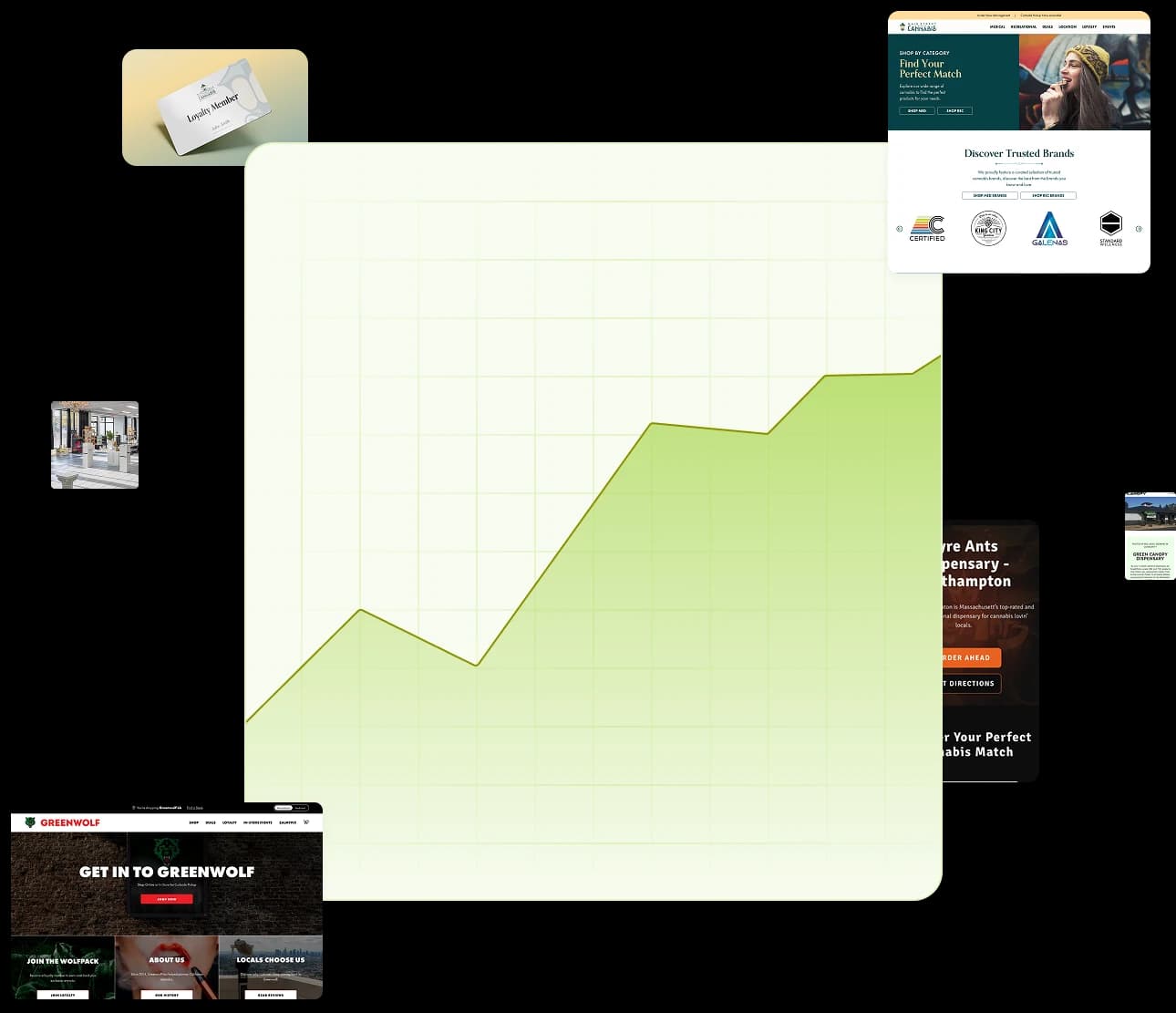illustration with bar graph and screenshots of client websites around it