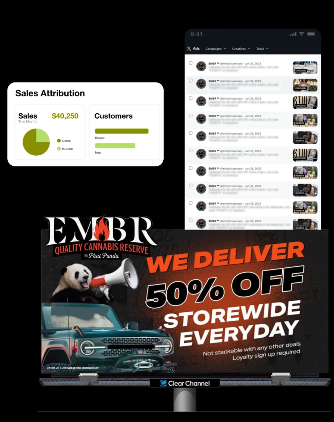 Email & Text Marketing That Turns First-Timers into Lifers